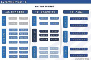 甜瓜：锡安该更自律 我没拿他和二轮秀比较而是拿他和老詹比较